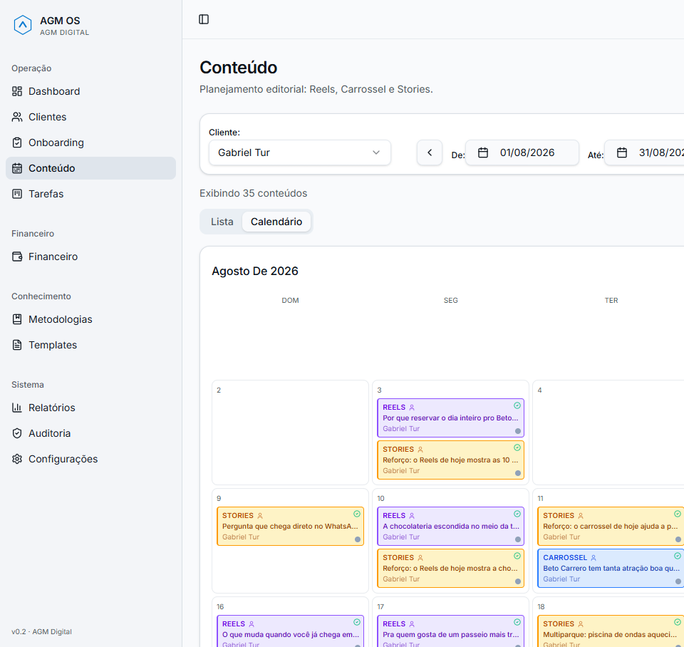 Calendário de conteúdo do AGM OS, com Reels, Carrossel e Stories planejados para um cliente